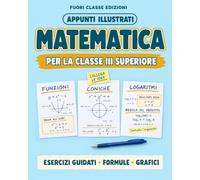 Appunti illustrati di MATEMATICA: Per la classe III superiore con schemi, mappe ed esercizi per un ripasso veloce prima dell'interrogazione