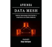 APRENDA DATA MESH: Domine Governança Distribuída e Arquitetura de Dados Moderna