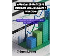 APRENDA LOS GRÁFICOS DE MICROSOFT EXCEL (DE BÁSICO A AVANZADO): CREA GRÁFICOS IMPRESIONANTES EN MICROSOFT EXCEL