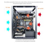 Apri custodia per computer PC facile da installare Banco di prova Pratico