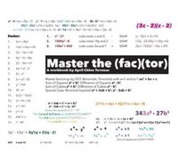April Chloe Terrazas Master the Factor (Tascabile)