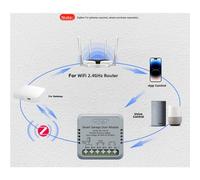 Apriporta Garage Cronologia Attività Registrazione App Telecomando Gestione Rem