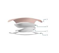 Aquacel Foam Medicazione Hydrofiber Sterile Non Adesiva In Schiuma Di Poliure...