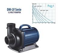 Aquaforte DM-12000LV-12Volt Eco Max Pompa Laghetto Filtro Balneabile Bambini