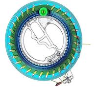Aquilone Avvolgitore per Bobine, Avvolgitore per Mulinello da Aquilone, Avvolgitore per Mulinello in plastica, Aquilone Mulinello Avvolgitore, per Gli Aquiloni (Diametro Disco 16 cm, Filo 200 m)