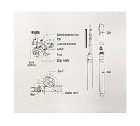aqxreight Set Combinato Canna da Pesca e Mulinello Penna Tascabile Telescopica Canna da Pesca con Mini Mulinello da Traina Lenza da Esche Morbide Esche Ganci Jig Accessori da di Accessori * Contiene