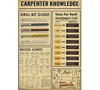 ARA STEP - Poster vintage per tutte le professioni della conoscenza, stampe artistiche da parete, senza cornice, 297 x 420 mm, per falegnameria e falegnameria