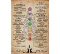 ARA STEP - Poster vintage per yoga e conoscenza da parete, senza cornice, 297 x 420 mm, con corona del terzo occhio e cuore della gola sacrale del plesso solare, chakra dello yoga