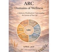 ARC Domains of Wellness: A Reflective Workbook for Understanding the Systems of Your Life
