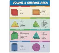 Area Volume Geometry Poster Math | Boost exam prep confidence(Framed,12x18inch(30x45cm))