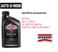 AREXONS PRO EP 80W-90 OLIO CAMBI - DIFFERENZIALI TRASMISSIONI API GL5 6 LITRI