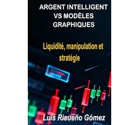 ARGENT INTELLIGENT VS MODÈLES GRAPHIQUES: Liquidité, manipulation et stratégie