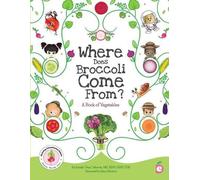 Arielle Dani Lebov Where Does Broccoli Come From? A Book of Vegetab (Tascabile)