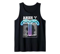 Ariete Valori nutrizionali Segno Zodiacale Astrologia Blu Viola Canotta