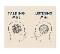 Arricraft 1 Poster Sulla Salute Mentale - Talking Helps Pittura Poster per Lo Sviluppo Personale per Ufficio di Consulenza