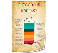 Art Deco Style Feelings Poster Modern Canvas Wall Art Emotional Check In Chart for Living Room Bedroom Aesthetic(Unframed,16x24inch(40x60cm))