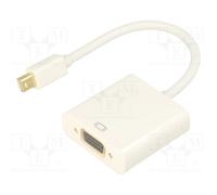 ART KABADA-DPM/VGA-AL-OEM-90 Convertitore