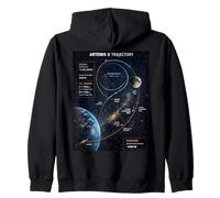 Artemis 2 Mappa del Percorso SLS Rocket Launch Mission To The Moon Felpa con Cappuccio