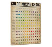 Artists Color Mixing Guide Metal Tin Sign Vintage Watercolor Chart Painting Reference Educational Decor for Studio Craft Room Home 8 X 12 inch