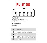 AS-PL A3756PR Alternatore per CITROËN,DS,PEUGEOT
