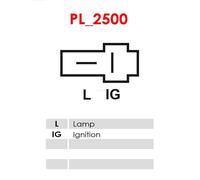 AS-PL A5167 Alternatore