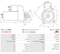 AS-PL Motor Starter 2 kW Per KIA Carnival/Grand 2.9 CRDi 12 Denti 12V S9962S