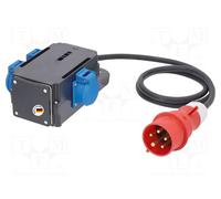 AS SCHWABE 60527 Quadro elettrico
