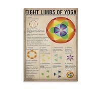 Ashtanga Yoga Eight Limbs Educational Poster Canvas Wall Art for Spa Wellness Center Lounge Decor(Framed,08x12inch(20x30cm))