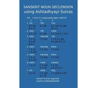 Ashwini Kumar Aggarw Sanskrit Noun declension using Ashtadhyayi Sutr (Tascabile)