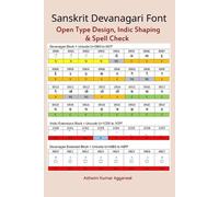 Ashwini Kumar Aggarwal Sanskrit Devanagari Font (Tascabile)