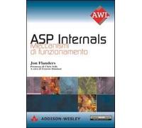 ASP internals. Meccanismi di funzionamento
