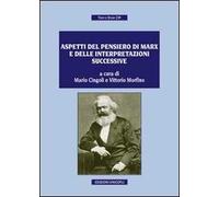 Aspetti del pensiero di Marx e delle interpretazioni successive