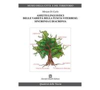 Aspetti linguistici delle varietà della Tuscia viterbese: sincronia e diacronia