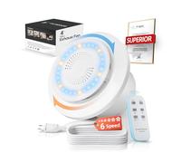 Aspiratore Bagno 100mm, 3000g/min 220m³/h Ventola Bagno 2 Direzioni 6 Velocità con Luce Indicatrice+Telecomando, Flusso d'Aria Potente 2W Motore DC. Facile Installare per Bagno Lavanderia GarageP106E2