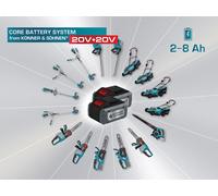 Aspiratore-soffiatore senza fili per giardino KS LBV-40V