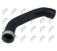 Tubo condotto aria GPP-AU-021 NTY per AUDI A6 C5 Avant A6 C5