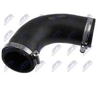 NTY GPP-AU-036 Flessibile aria alimentazione