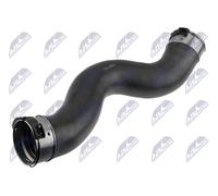 NTY GPP-BM-191 Flessibile aria alimentazione