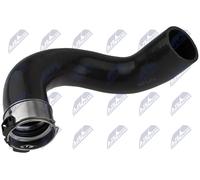 Aspirazione, Filtro Aria Adatto A per Fiat 500X 1.6D Multijed 14 Jeep Renega