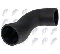 Aspirazione, Filtro Aria Adatto A per Ita 2.4D S80 II 10-11, Volvo V70 III 09