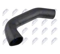 Aspirazione, Filtro Aria Adatto A per Ita 3.0D Fiat Ducato 06 Citroen Jumper