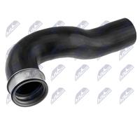 NTY GPP-ME-137 Flessibile aria alimentazione