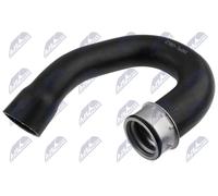 Aspirazione, Filtro Aria Adatto A per Opel Corsa C 1.7CDTI 03-09, Combo 1.7CDT
