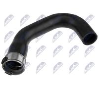 NTY GPP-PL-052 Flessibile aria alimentazione