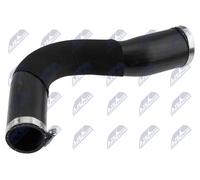 Aspirazione, Filtro Aria Adatto A per Range Rover Evoque L538 4X4 2.0 11 Dis