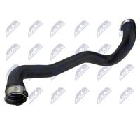 Aspirazione, Filtro Aria Adatto A per Renault Master III 2.3DCI 2010 Opel MO