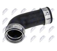 Aspirazione, Filtro Aria OE: 61533MR Adatto A per Mercedes E W211 200CDI/220CDI