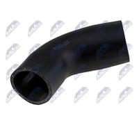Aspirazione, Filtro Aria OE: 82383 Adatto A per Ita 2.0D Volvo C30 10-13, S40 I