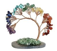 ASQFJMHP L'Albero di Cristallo Crystals Color Tree Natural Stones Minerals Rose Quartz Pink Amethyst for Home Decoration Meditation Chakra Alberi di Cristallo