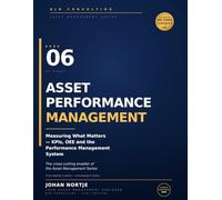 Asset Performance Management